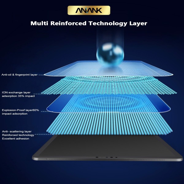 Cường lực ANANK 3D trong suốt cho các dòng iPad-24651428.-7