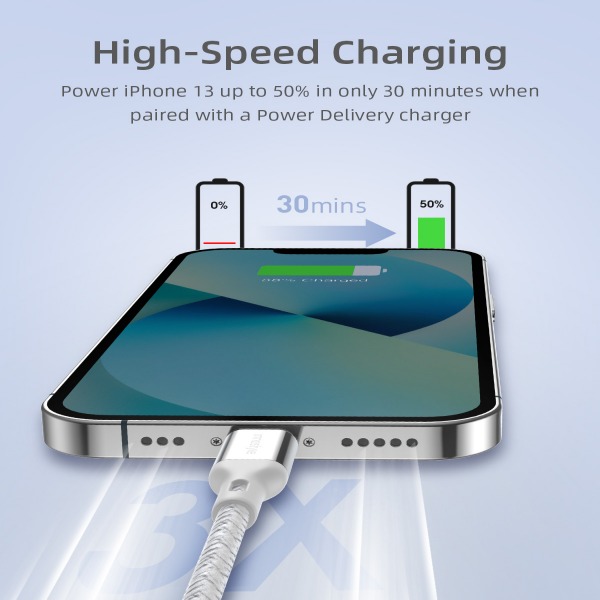 Cáp Type C to Lightning Innostyle Powerflex MFi 1.5M 20 30 60W-ICL150ALBLU-9