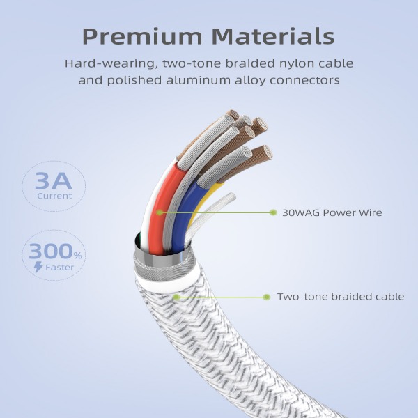 Cáp Type C to Lightning Innostyle Powerflex MFi 1.5M 20 30 60W-ICL150ALBLU-10
