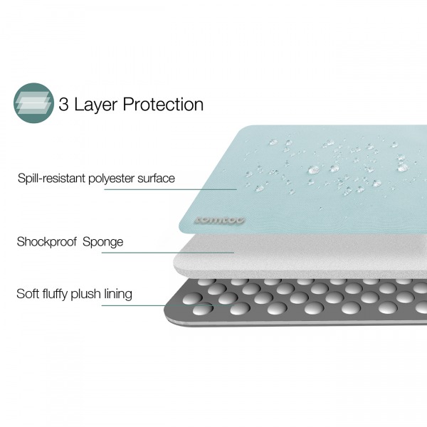 Túi chống sốc MacBook Air Retina 13 inch Tomtoc Protective-A13C01B-4