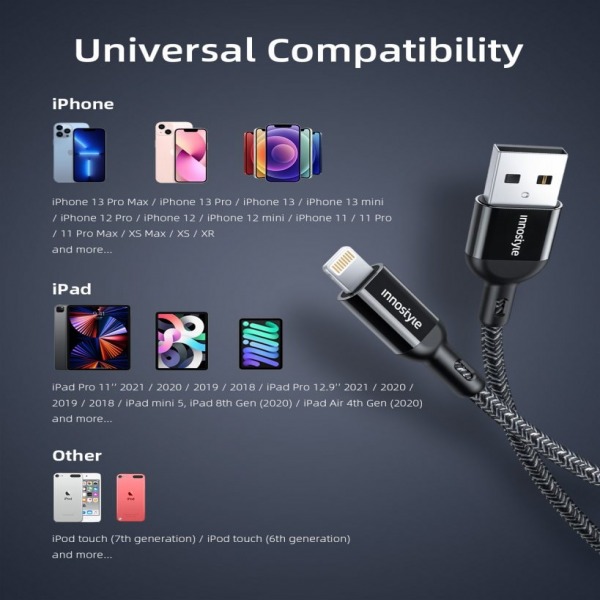 Cáp USB-A to Lightning Innostyle Powerflex MFi 1.5M 12W-IAL150ALBLK-7