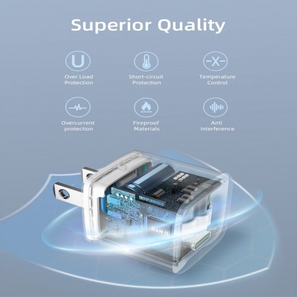 Cốc sạc nhanh Innostyle 20W Type-C Ultra Minicube-IMC20PDWHI-12