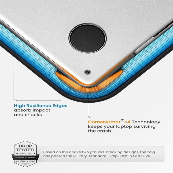 Túi chống sốc MacBook 13 inch Tomtoc Versatile-A13 Protective kèm túi Phụ Kiện-A13C2DV-5
