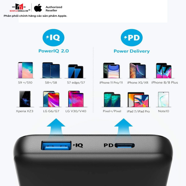 Pin sạc dự phòng Anker PowerCore Essential 20.000 mAh 20W-A1287H11-2