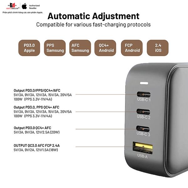 Cốc sạc nhanh Mazer 100W Infinite Boost SuperMINI GaN Wall Charger-MGAN100WWH-2