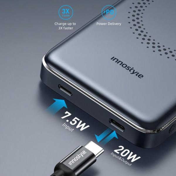Pin sạc dự phòng Innostyle 10.000 mAh 20W PowerMag Slim-IM20PDLV-21