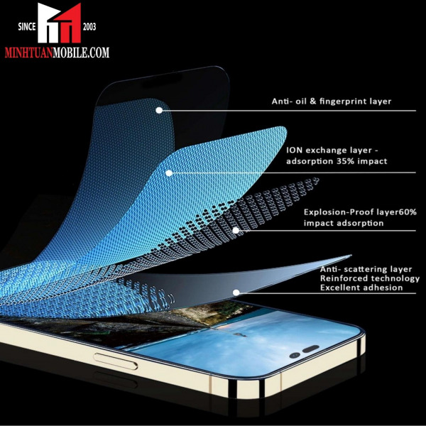 Cường lực chống vân tay iPhone 14 13 13 Pro ANANK (viền đen)-24652463-3
