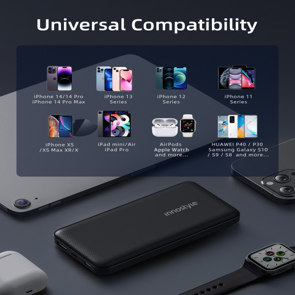 Pin sạc dự phòng Innostyle PowerMax 10.000 mAh 20W PD QC 3.0 IP20PD-IP20PDBLK-8