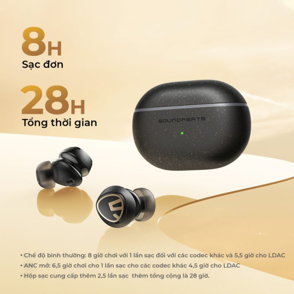 Tai nghe Bluetooth SoundPEATS Mini Pro HS-SPMINIPROHSBK-7