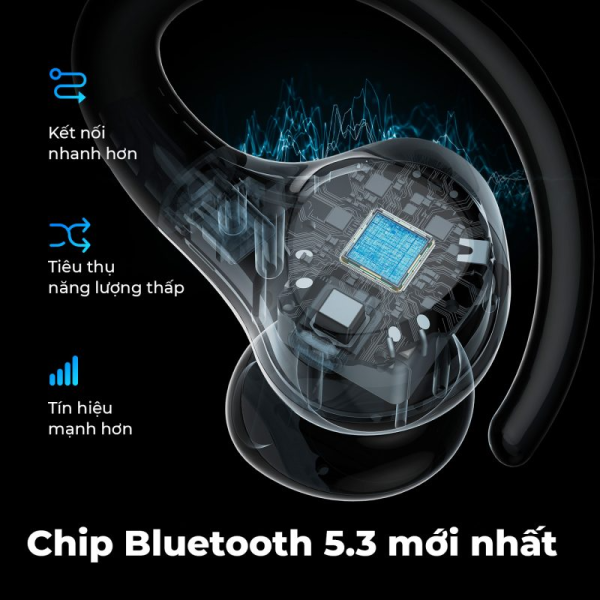 Tai nghe Bluetooth thể thao SoundPEATS Wings2-SPW2BK-5
