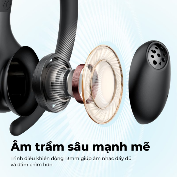 Tai nghe Bluetooth thể thao SoundPEATS Wings2-SPW2BK-6