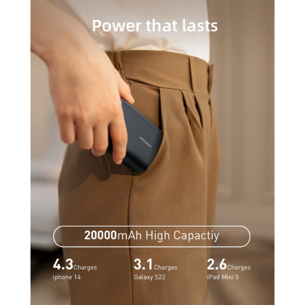 Pin sạc dự phòng Innostyle PowerMax 20.000 mAh 20W IP20KPD-IP20KPDBLK-4
