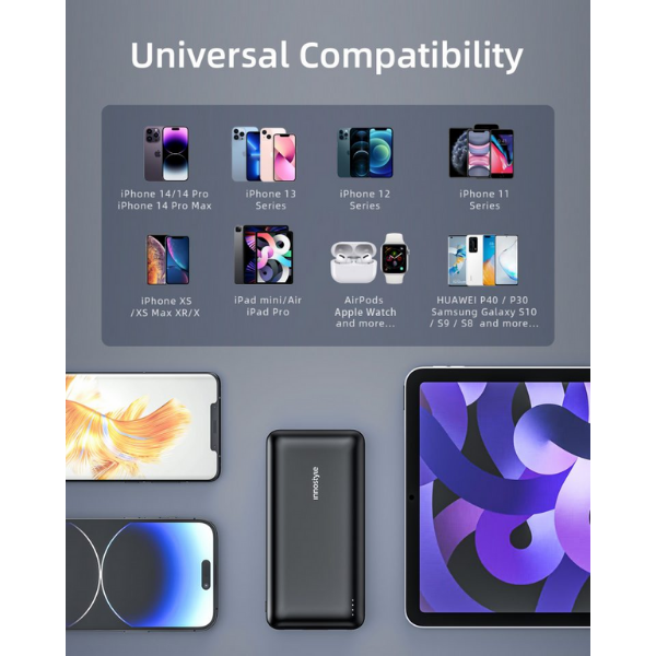 Pin sạc dự phòng Innostyle PowerMax 20.000 mAh 20W IP20KPD-IP20KPDBLK-6
