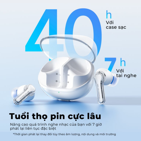 Tai nghe Bluetooth SoundPEATS Clear-SOUNDPEATSBK-4