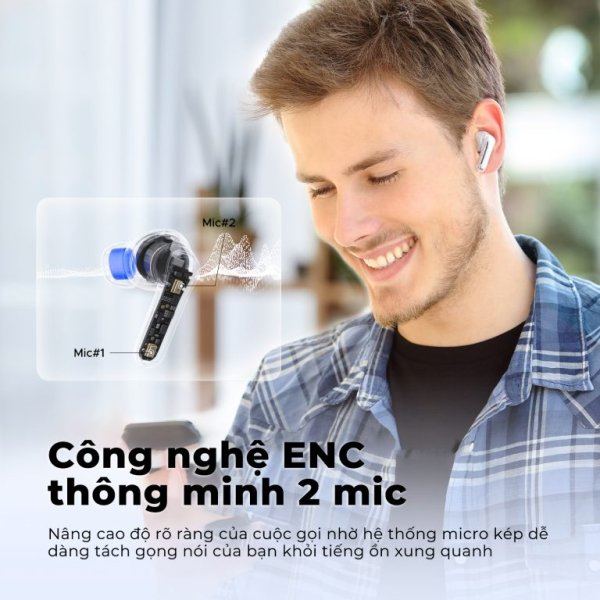 Tai nghe Bluetooth SoundPEATS Clear-SOUNDPEATSBK-6