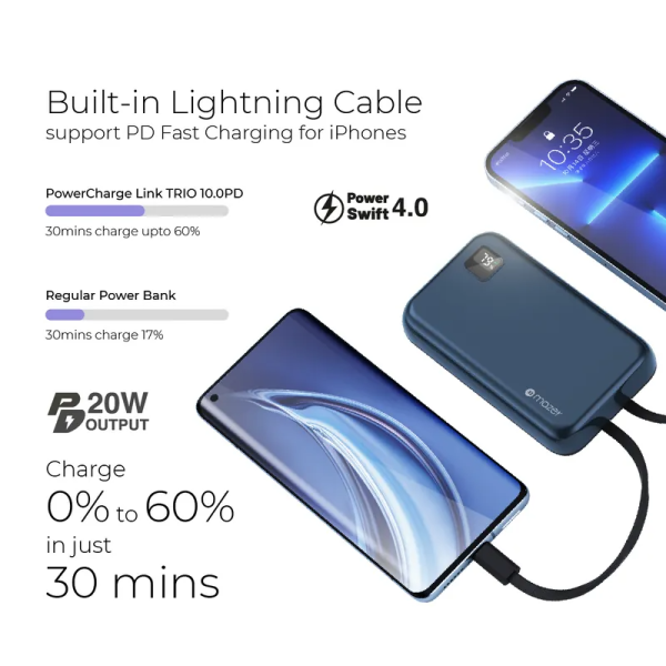 Pin sạc dự phòng Mazer 10.000 mAh 22.5W SuperMINI-Pocket Power.Link Trio-M-EGLINK10.0TRIO-GY-5