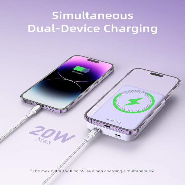 Pin sạc dự phòng Innostyle 10.000 mAh 20W PowerMag 2 in 1 Stand Qua Sử Dụng-IS20PD-QSD-2