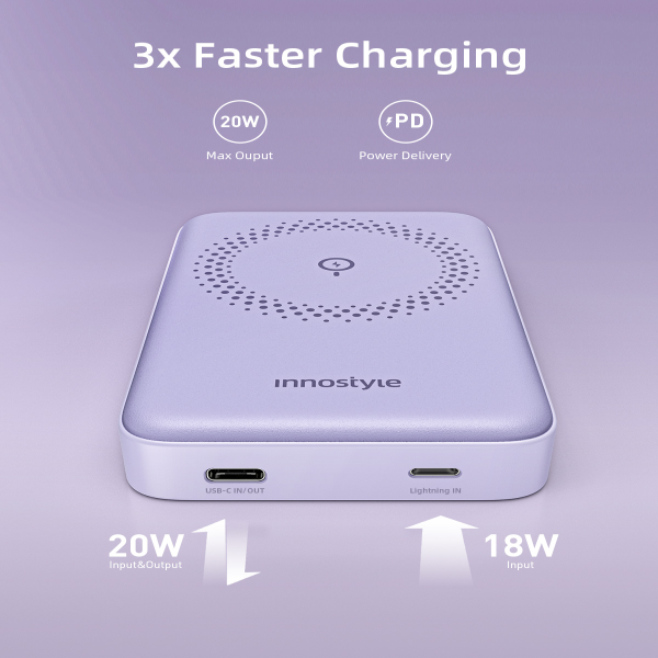 Pin sạc dự phòng Innostyle 10.000 mAh 20W PowerMag 2 in 1 Stand Qua Sử Dụng-IS20PD-QSD-3