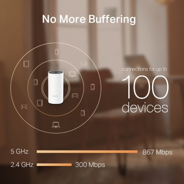 Hệ thống Wifi Mesh cho toàn ngôi nhà AC1200 TP-Link Deco M4 (2 Pack)-TL-M4-2-4