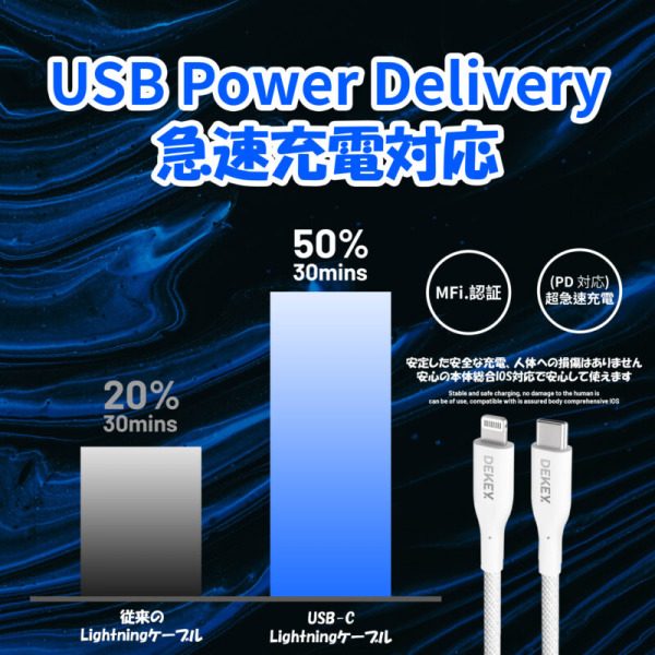 Cáp Type-C to Lightning Dekey MFi Power Pioneer 0.9m-C2568-7