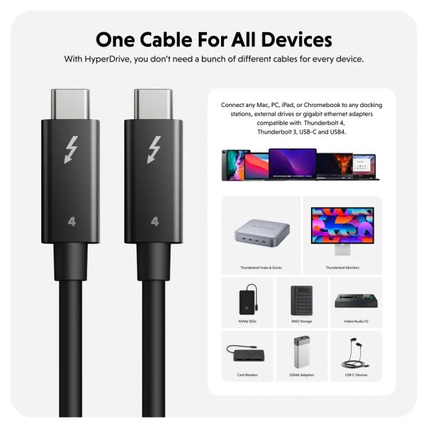 Cáp Thunderbolt 4 Type-C to Type-C HyperDrive 2m-HDTB4AC2GL-2