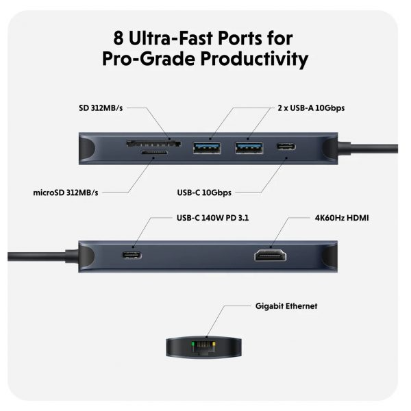 Hub chuyển đổi HyperDrive Next 8 in 1 Port Type-C HD4004GL-HD4004GL-5