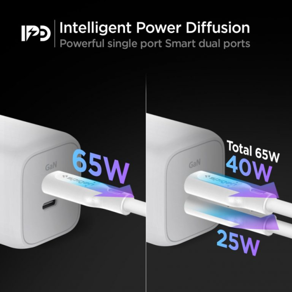 Cốc sạc nhanh 2 cổng Spigen 65W ArcStation Wall Charger-ACH03719-6