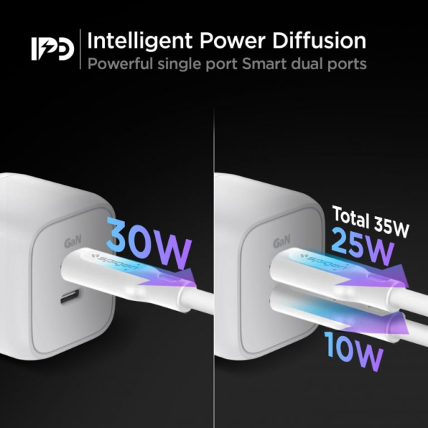 Cốc sạc nhanh 2 cổng Spigen 35W ArcStation Wall Charger-ACH03713-5