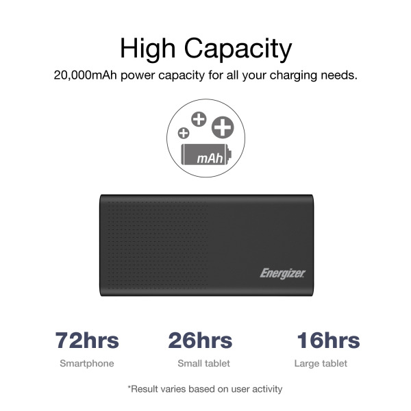 Pin sạc dự phòng Energizer 20.000 mAh 22.5W UE20012PQ-UE20012PQBK-8