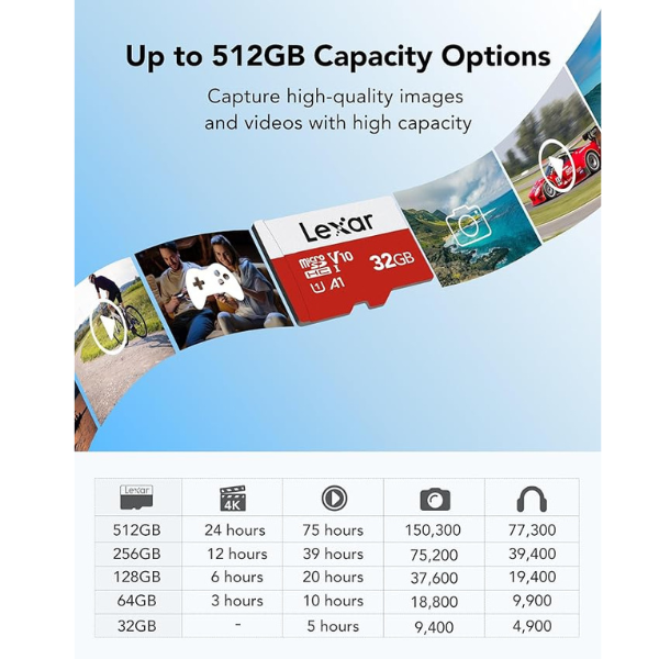 Thẻ nhớ Lexar 32GB Micro SDHC UHS-I 100MB s-LMSESXX032G-BNAAU-5