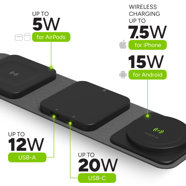 Đế sạc không dây Mophie Snap+ 3 in 1 Travel-401309740-2