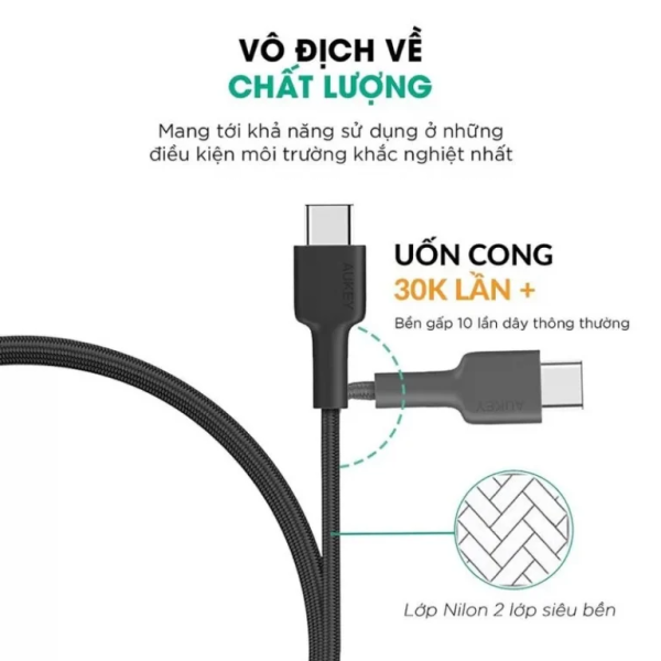 Cáp Type-C to Lightning Aukey MFi 1.2m CBCL5-CB-CL5-BLK-3