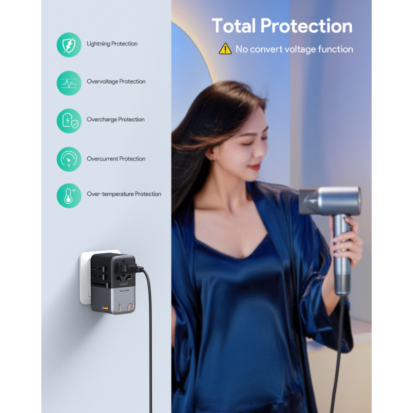Sạc đa năng Aukey PD100W nhiều cổng PA-TA09A-PA-TA09A-GRA-2