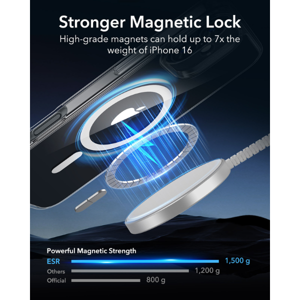 Ốp lưng Magsafe iPhone 16 ESR Classic Hybrid HaloLock-4894240220702-2