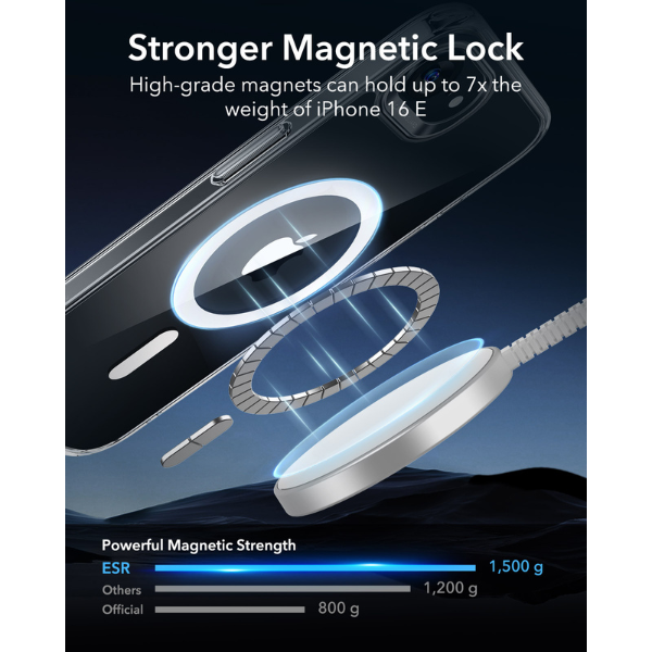Ốp lưng Magsafe iPhone 16e ESR Classic Hybrid HaloLock-4894240261323-5