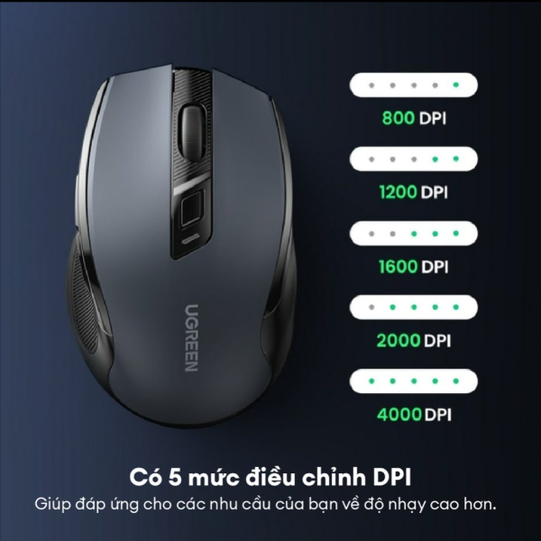 Chuột máy tính công thái học không dây Ugreen MU006-15063-4
