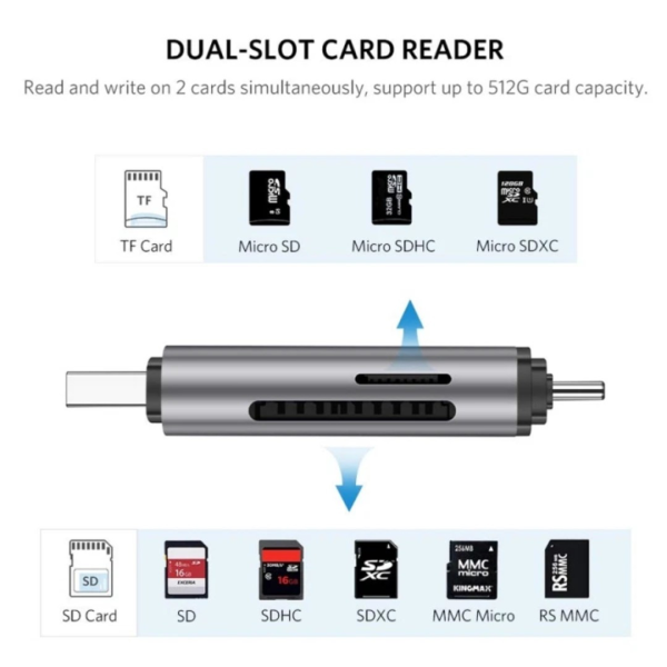 Đầu đọc thẻ nhớ SD TF chuẩn Type C và USB 3.0 Ugreen CM185-50706-3