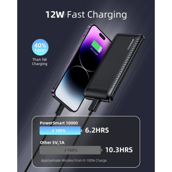 Pin sạc dự phòng Innostyle 10.000 mAh 12W PowerSmart IP12SA-IP12SABLK-4