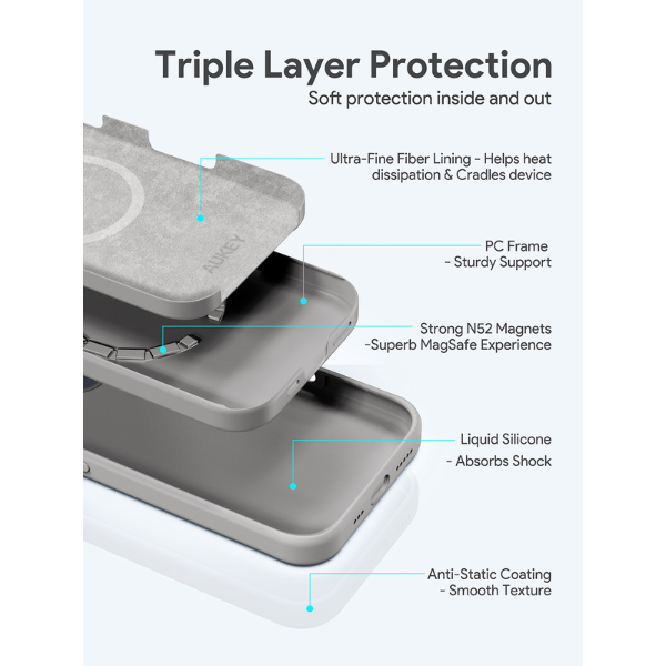 Ốp lưng Magsafe iPhone 16 Aukey Liquid Silicone-PC-GJ20AT-5