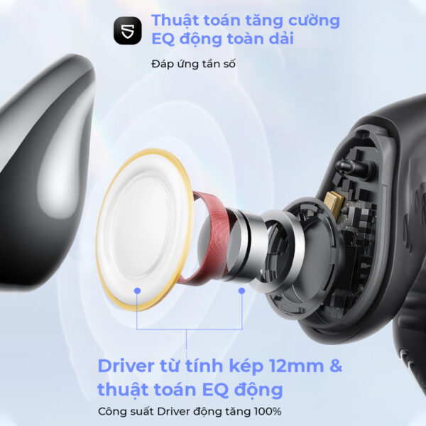 Tai nghe Bluetooth thể thao SoundPEATS Pearlclip Pro-PEARLCHIPPROBK-4