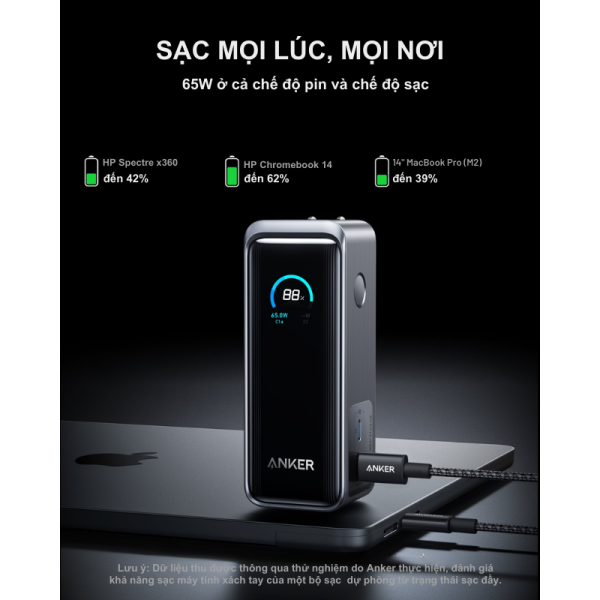 Pin sạc dự phòng Anker 9.600 mAh PD 65W Prime Fusion-A1339111-2