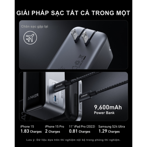 Pin sạc dự phòng Anker 9.600 mAh PD 65W Prime Fusion-A1339111-4