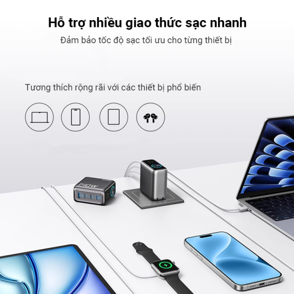 Cốc sạc Anker 140W Zolo 3C1A kèm cáp Type-C B2697-B2697J41-2
