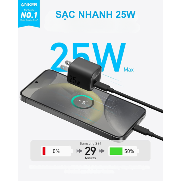 Cốc sạc nhanh Anker Zolo 25W IQ3 A2656-A2656131-2