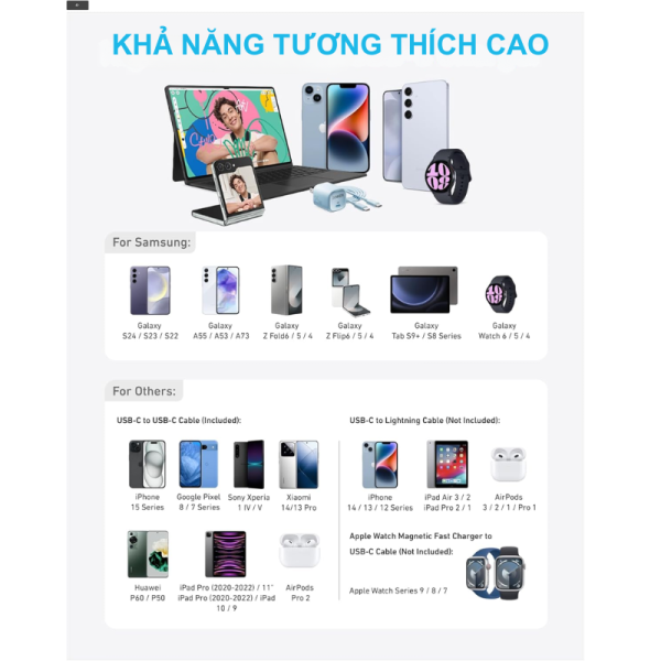 Cốc sạc nhanh Anker Zolo 25W IQ3 A2656-A2656131-4