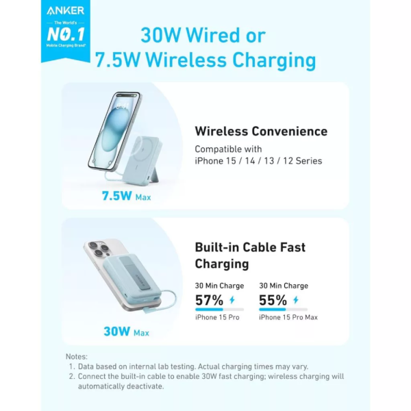 Pin sạc dự phòng Anker Zolo 10.000 mAh 15W tích hợp cáp sạc-A1685H51-2