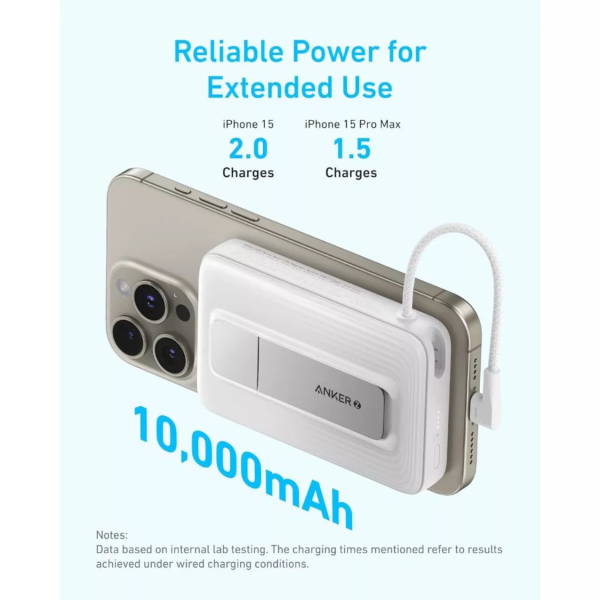 Pin sạc dự phòng Anker Zolo 10.000 mAh 15W tích hợp cáp sạc-A1685H51-3