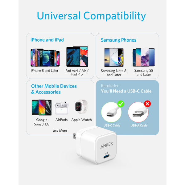 Cốc sạc nhanh Anker 312 20W PD Cube A2149-A2149J11-2