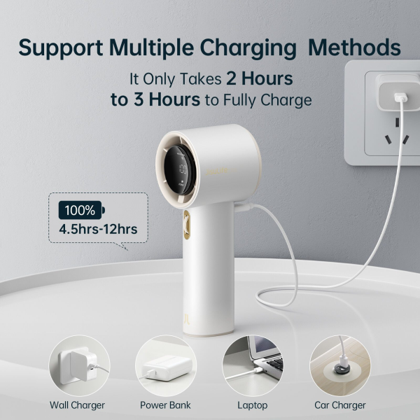 Quạt cầm tay mini JisuLife FA53 ABS 3600 mAh-J1418-13