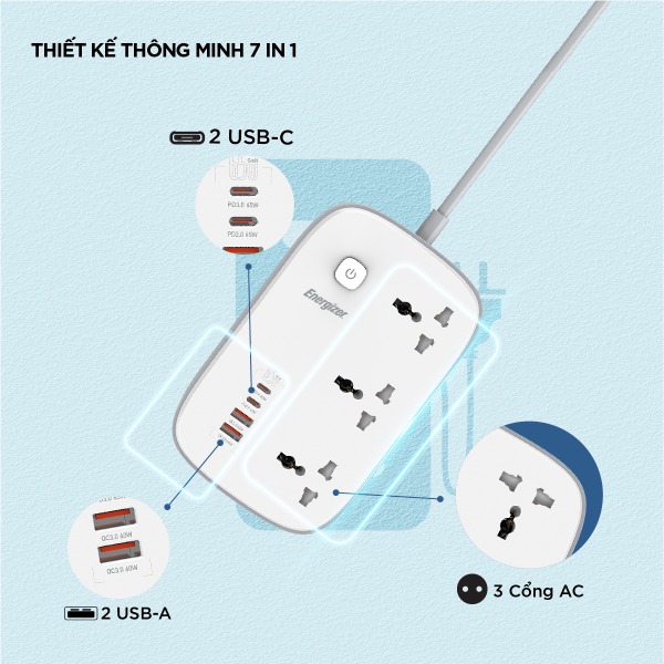 Ổ điện đa năng Energizer 3AC kèm 2 x USB-A và 2 x Type-C sạc nhanh PD (Max 65W)-EPB3250W00EUWE-6